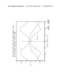 APPARATUS AND METHOD FOR SHAPED MAGNETIC FIELD CONTROL FOR CATHETER,     GUIDANCE, CONTROL, AND IMAGING diagram and image