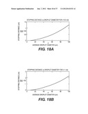 DROP GENERATING DEVICE diagram and image