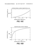 DROP GENERATING DEVICE diagram and image