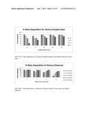 DROP GENERATING DEVICE diagram and image