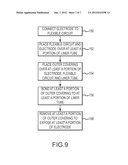 CATHETER ELECTRODE ASSEMBLIES AND METHODS OF CONSTRUCTION THEREFOR diagram and image