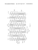 LONGITUDINALLY FLEXIBLE EXPANDABLE STENT diagram and image