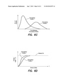 METHOD, APPARATUS, AND SYSTEM FOR OCCUPANCY SENSING diagram and image