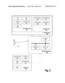 TAILORING VEHICLE HUMAN MACHINE INTERFACE diagram and image