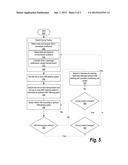 TAILORING VEHICLE HUMAN MACHINE INTERFACE diagram and image