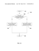 METHOD AND APPARATUS TO ADJUST FOR UNDESIRED FORCE INFLUENCING A VEHICLE     INPUT CONTROL diagram and image