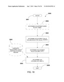 METHOD AND APPARATUS TO ADJUST FOR UNDESIRED FORCE INFLUENCING A VEHICLE     INPUT CONTROL diagram and image