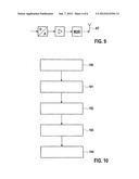 VEHICLE SENSOR, SYSTEM HAVING A CONTROLLER FOR VEHICLE STATE DETERMINATION     AND AT LEAST TWO VEHICLE SENSORS, AND METHOD FOR OPERATION OF A SYSTEM     HAVING A CONTROLLER FOR VEHICLE STATE DETERMINATION AND AT LEAST TWO     VEHICLE SENSORS diagram and image