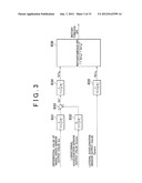 VEHICLE CONTROL SYSTEM diagram and image