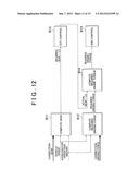 VEHICLE CONTROL SYSTEM diagram and image