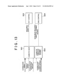 VEHICLE CONTROL SYSTEM diagram and image