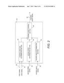 STEERING ASSIST SYSTEM AND METHOD USING AUTOPILOT DEVICE diagram and image