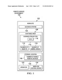 Distributed Robotic Guidance diagram and image