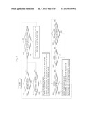 METHOD FOR CONTROLLING ACCELERATION PEDAL OF VEHICLE diagram and image