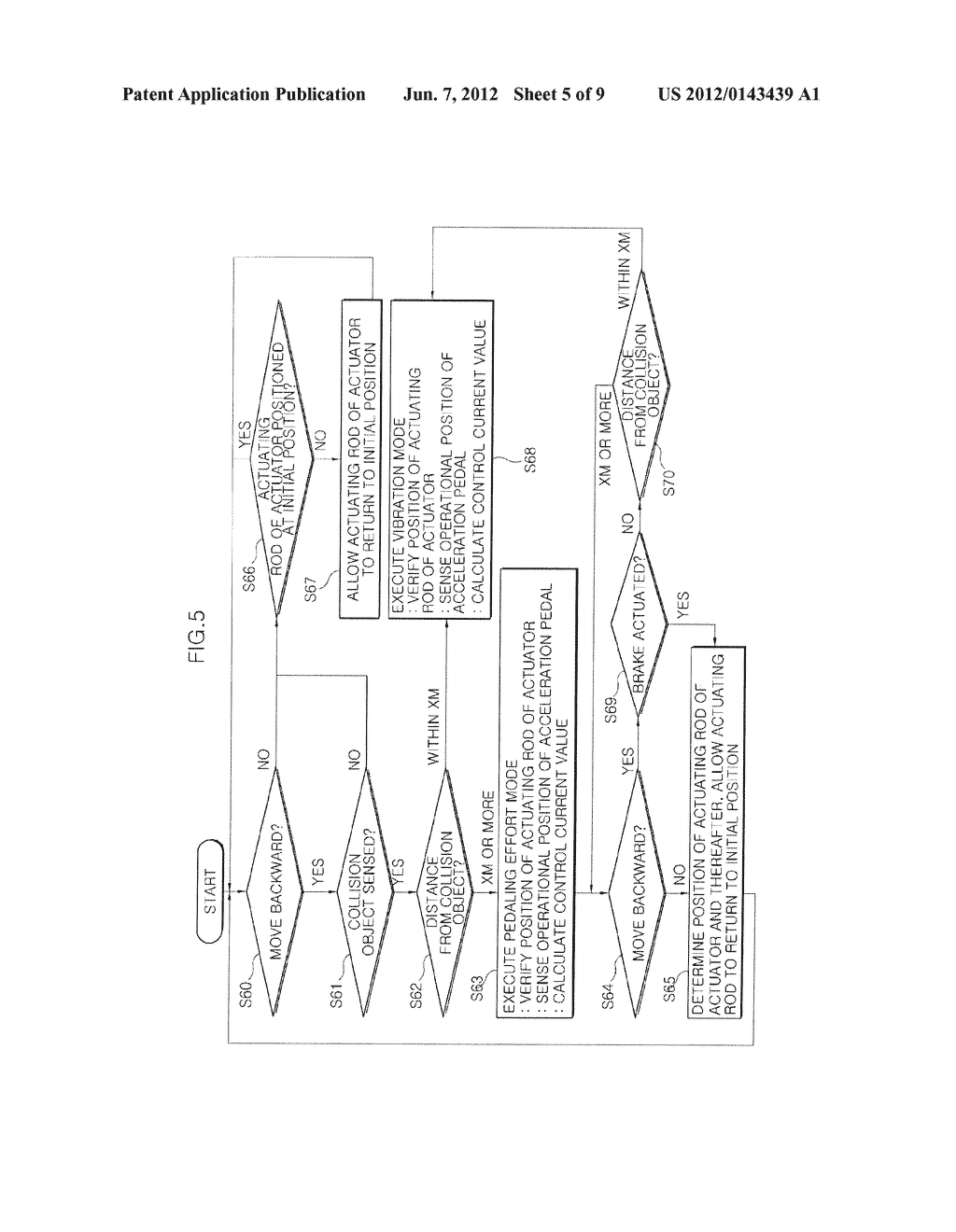 METHOD FOR CONTROLLING ACCELERATION PEDAL OF VEHICLE - diagram, schematic, and image 06