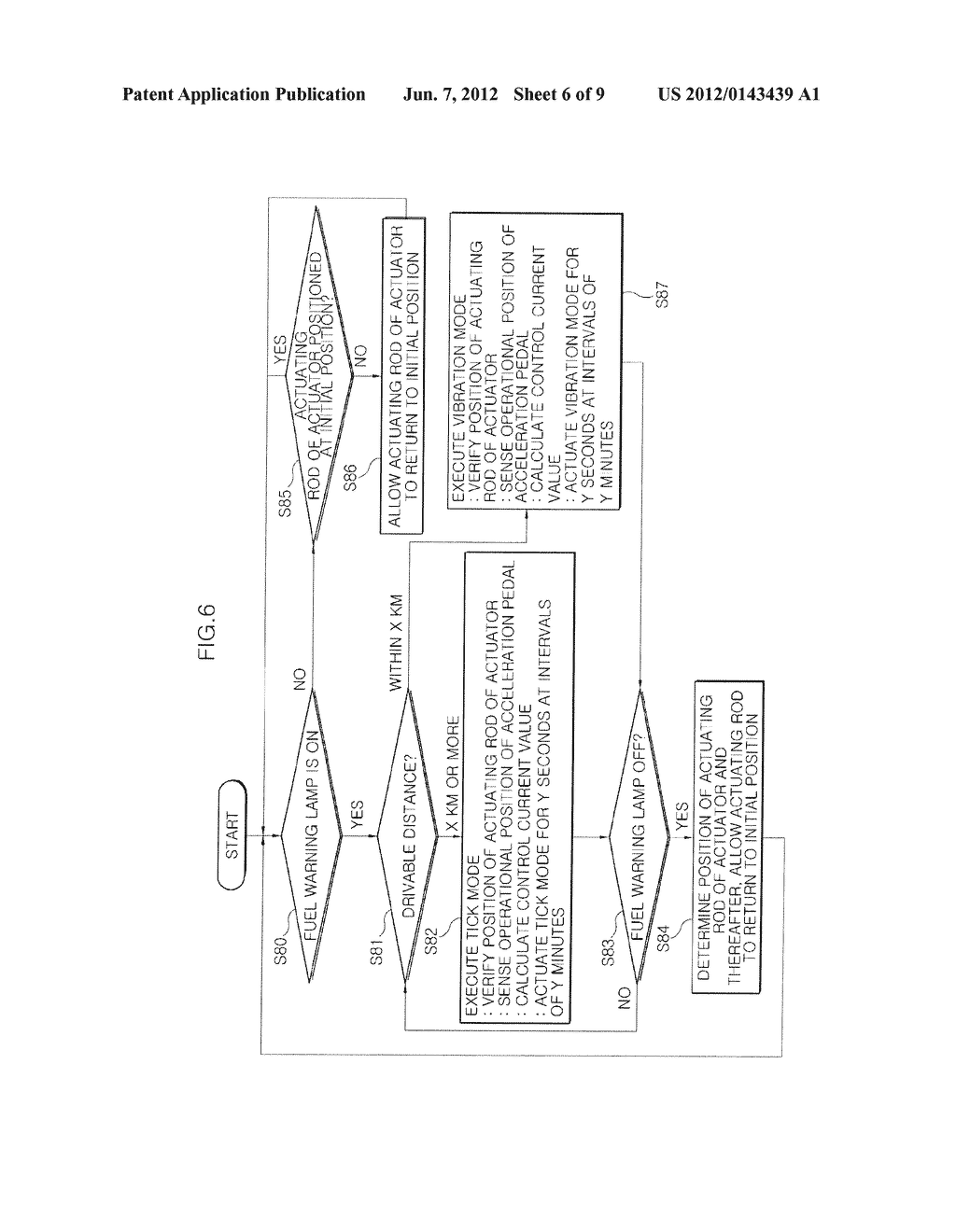 METHOD FOR CONTROLLING ACCELERATION PEDAL OF VEHICLE - diagram, schematic, and image 07