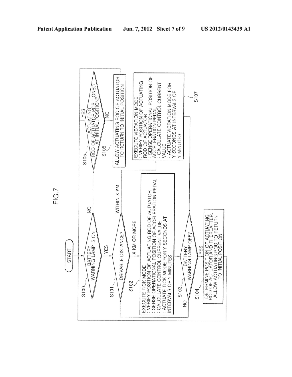 METHOD FOR CONTROLLING ACCELERATION PEDAL OF VEHICLE - diagram, schematic, and image 08