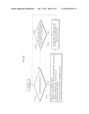 METHOD FOR CONTROLLING ACCELERATION PEDAL OF VEHICLE diagram and image