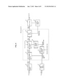 ACCELERATOR PEDAL APPARATUS diagram and image