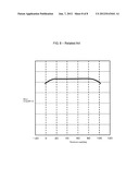 ACCELERATOR PEDAL APPARATUS diagram and image