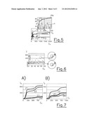 Method for evaluating the state of a fuel-air mixture diagram and image