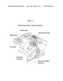 ENGINE HAVING SUPERCHARGED INTAKE SYSTEM WITH CDA VALVE SYSTEM/ARRANGEMENT     AND METHODS RELATED THERETO diagram and image