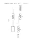 FUEL SUPPLY SYSTEM FOR GDI ENGINE AND CONTROL METHOD THEREOF diagram and image