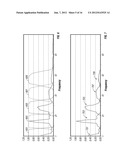 Interpretation of Real Time Compaction Monitoring Data Into Tubular     Deformation Parameters and 3D Geometry diagram and image