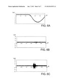 PARTIAL DISCHARGE DETECTION DEVICE CAPABLE OF DETERMINING THE EXTERNAL OR     INTERNAL ORIGIN OF A PARTIAL DISCHARGE, AND ASSOCIATED METHOD diagram and image