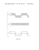 DIFFERENTIAL SIGNAL OUTPUT DEVICE, TEST METHOD OF DIFFERENTIAL SIGNAL     OUTPUT DEVICE, AND TESTER diagram and image