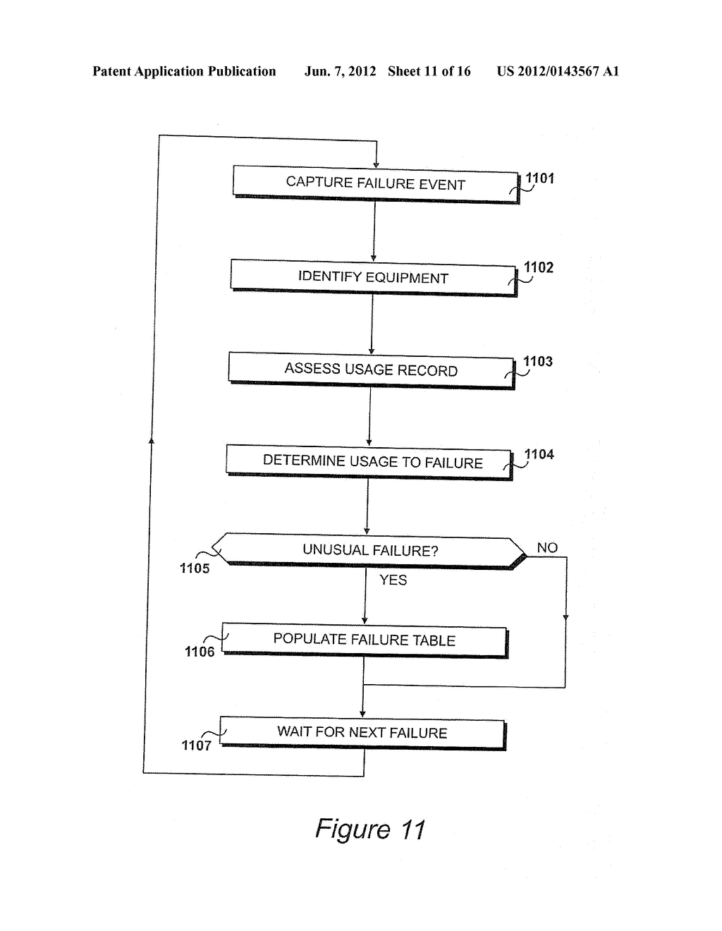 Scheduling the Maintenance of Operational Equipment - diagram, schematic, and image 12