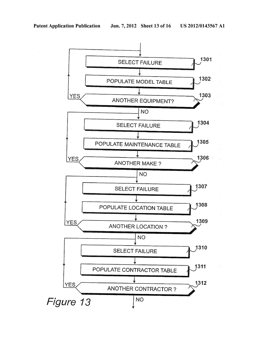 Scheduling the Maintenance of Operational Equipment - diagram, schematic, and image 14