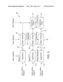 METHOD AND SYSTEM FOR ONTOLOGY-ENABLED TRACEABILITY IN DESIGN AND     MANAGEMENT APPLICATIONS diagram and image