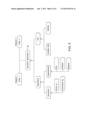 METHOD AND SYSTEM FOR ONTOLOGY-ENABLED TRACEABILITY IN DESIGN AND     MANAGEMENT APPLICATIONS diagram and image