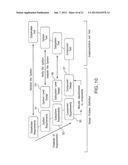 METHOD AND SYSTEM FOR ONTOLOGY-ENABLED TRACEABILITY IN DESIGN AND     MANAGEMENT APPLICATIONS diagram and image