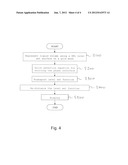 Method for Tracking Detail-Preserving Fully-Eulerian Interface diagram and image