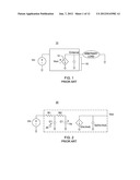 CHARACTERIZATION OF NONLINEAR CELL MACRO MODEL FOR TIMING ANALYSIS diagram and image