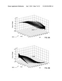 CHARACTERIZATION OF NONLINEAR CELL MACRO MODEL FOR TIMING ANALYSIS diagram and image