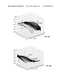 CHARACTERIZATION OF NONLINEAR CELL MACRO MODEL FOR TIMING ANALYSIS diagram and image