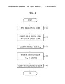 SPEECH PROCESSING APPARATUS AND METHOD diagram and image