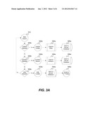 Systems and Methods for Clinical Trial Documenting Using a Mobile     Communications Device diagram and image