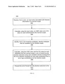 METHODS AND APPARATUS FOR CALCULATING OPTIMAL SOCIAL SECURITY ELECTION     DECISIONS diagram and image