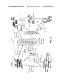 Policy Based Automation for a Supply Chain diagram and image