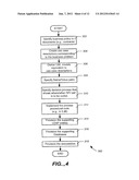 Policy Based Automation for a Supply Chain diagram and image