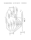 Policy Based Automation for a Supply Chain diagram and image