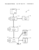 Policy Based Automation for a Supply Chain diagram and image