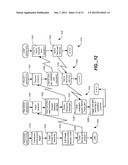 Policy Based Automation for a Supply Chain diagram and image