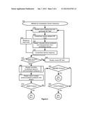 MULTIPLE CONTACTLESS DEVICE INTERACTIONS AND COMMUNICATION PROTOCOLS PER     TAP diagram and image