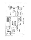 Standardizing Point of Sale Services and Leveraging Instances of the PLU     Data diagram and image