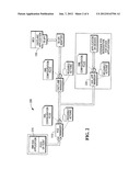 Standardizing Point of Sale Services and Leveraging Instances of the PLU     Data diagram and image